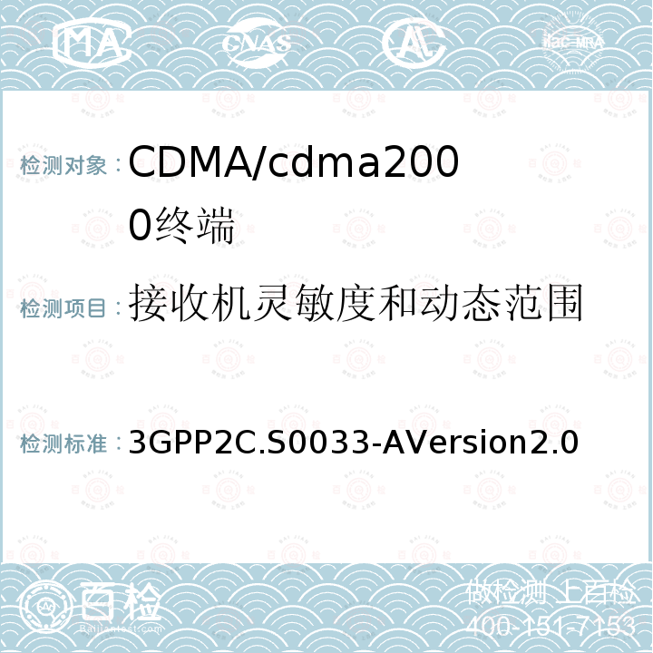 接收机灵敏度和动态范围 cdma2000高速率分组数据接入终端的推荐最低性能标准