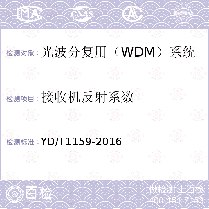 接收机反射系数 光波分复用（WDM）系统测试方法