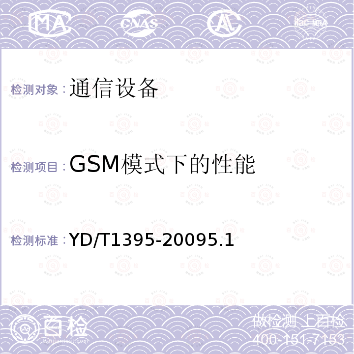 GSM模式下的性能 GSM/CDMA 1X 双模数字移动台测试方法