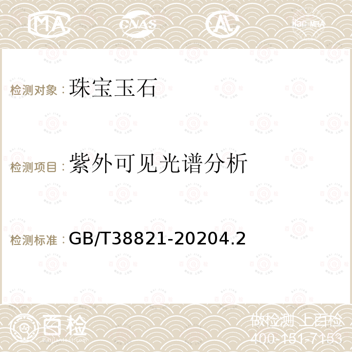 紫外可見光譜分析 和田玉 鑒定與分類