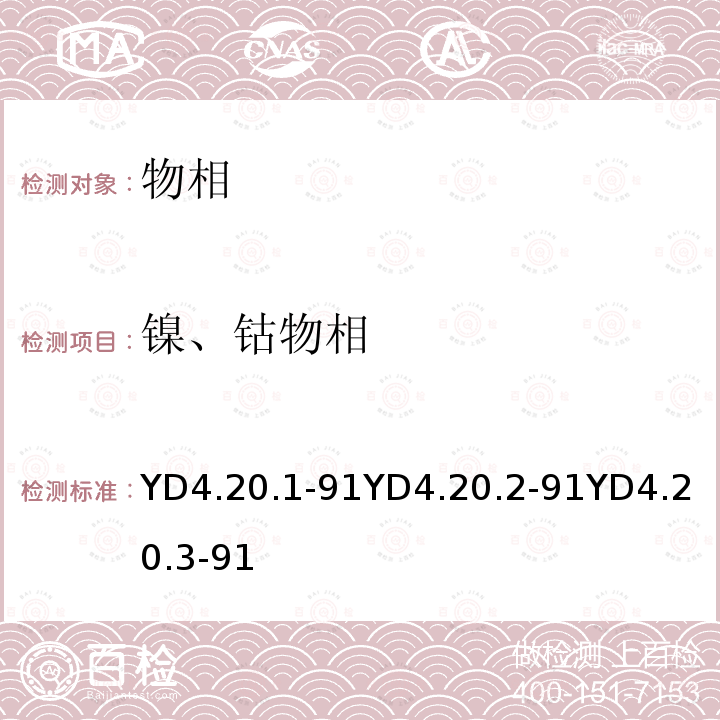 镍、钴物相 镍矿石中镍的物相分析；镍矿石中镍和钴的物相分析；化探试样中镍和钴的物相分析