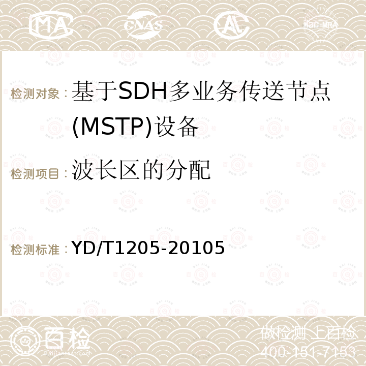 波长区的分配 城市光传送网波分复用(WDM)环网技术要求