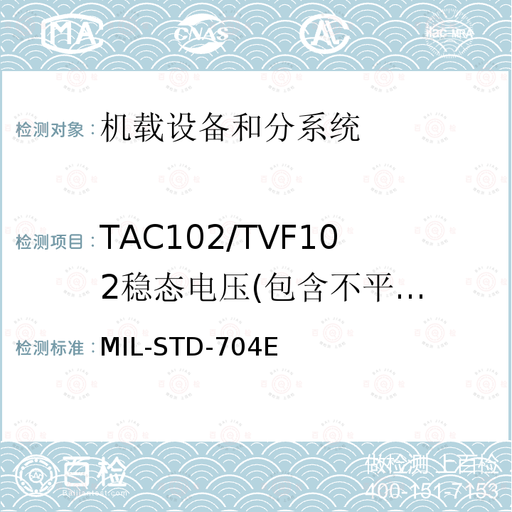 TAC102/TVF102
稳态电压(包含不平衡)
和频率极限 飞机供电特性