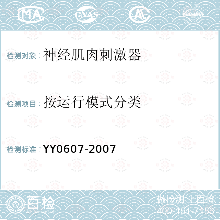 按运行模式分类 医用电气设备 第2部分神经和肌肉刺激器安全专用要求