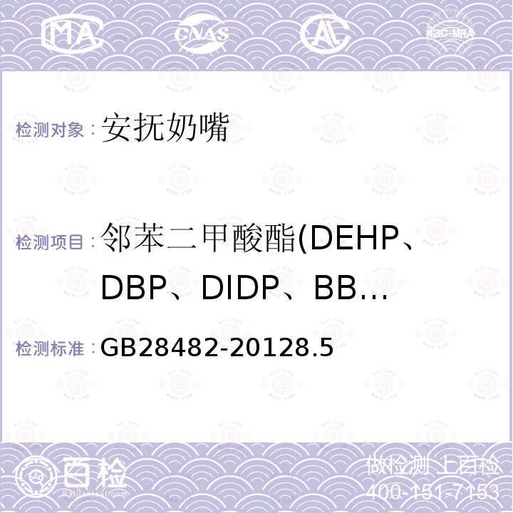 邻苯二甲酸酯(DEHP、DBP、DIDP、BBP、DINP、DNOP) 婴幼儿安抚奶嘴安全要求