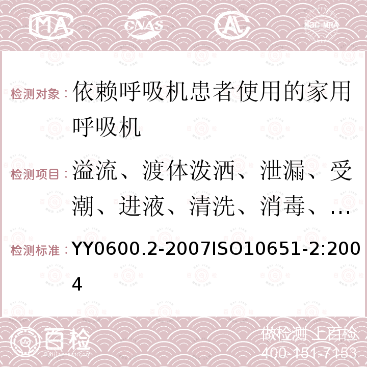 溢流、渡体泼洒、泄漏、受潮、进液、清洗、消毒、灭菌和相容性 医用呼吸机基本安全和主要性能专用要求 第2部分：依赖呼吸机患者使用的家用呼吸机