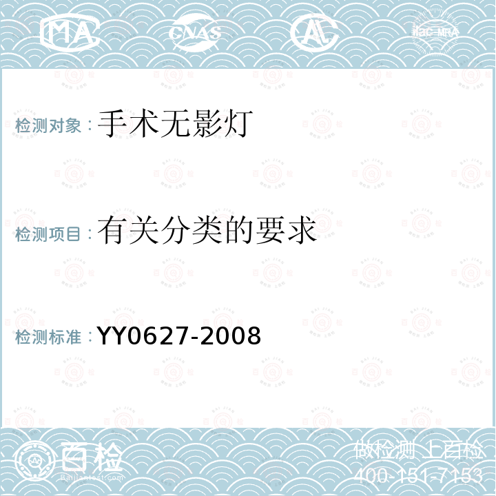 有關(guān)分類的要求 醫(yī)用電氣設(shè)備第2部分：手術(shù)無影燈和診斷用照明燈安全專用要求