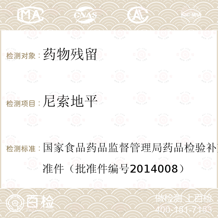 尼索地平 降压类中成药和辅助降血压类保健食品中非法添加六种二氢吡啶类化学成分的补充检验方法