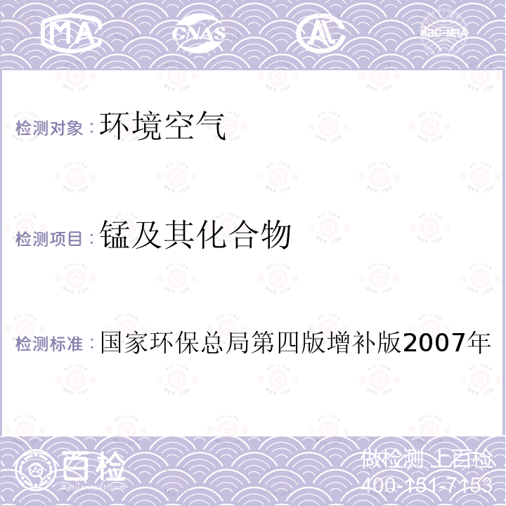 锰及其化合物 空气和废气监测分析方法（第四版增补版，国家环保总局，2007年） 第三篇 第二章 十二 原子吸收分光光度法(B)