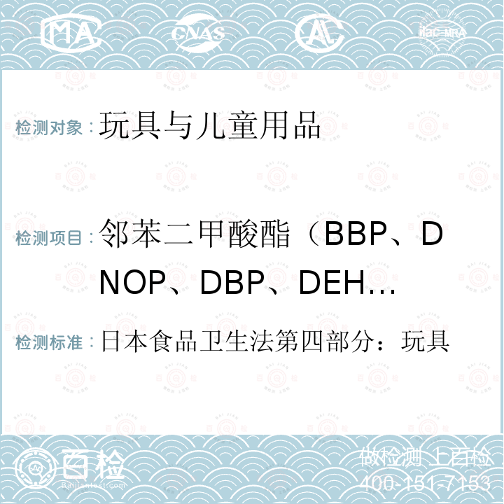 邻苯二甲酸酯（BBP、DNOP、DBP、DEHP、DIDP、DINP) 日本食品卫生法 第四部分：玩具