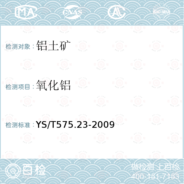 氧化鋁 鋁土礦石化學分析方法 第23部分：X射線熒光光譜法測定元素含量