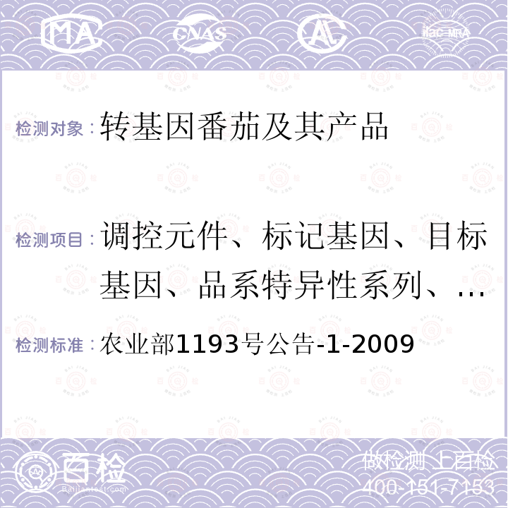 调控元件、标记基因、目标基因、品系特异性系列、构建特异性序列 转基因植物及其产品成分检测 耐贮藏番茄D2及其衍生品种定性PCR方法