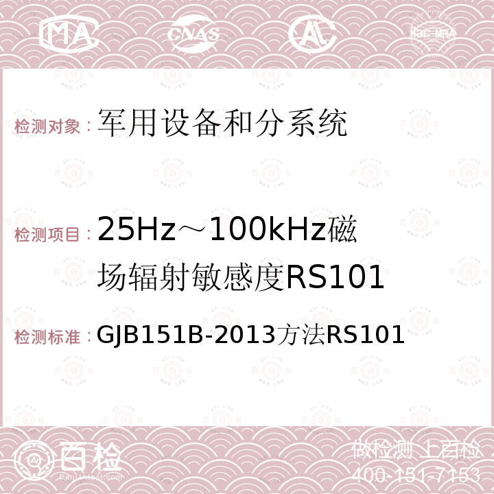 25Hz～100kHz磁场辐射敏感度RS101 军用设备和分系统电磁发射和敏感度要求和测量