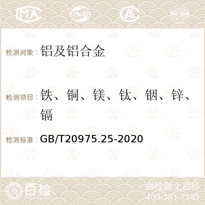 铁、铜、镁、钛、铟、锌、镉 铝及铝合金化学分析方法 第25部分： 元素含量的测定 电感耦合等离子体原子发射光谱法