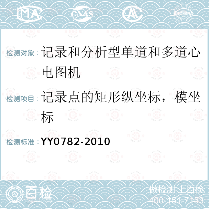 记录点的矩形纵坐标，模坐标 医用电气设备 第2-51部分：记录和分析型单道和多道心电图机安全和基本性能专用要求