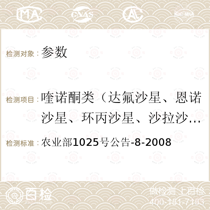 喹诺酮类（达氟沙星、恩诺沙星、环丙沙星、沙拉沙星） 动物性食品中氟喹诺酮类药物残留检测 酶联免疫吸附法