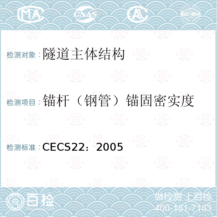 锚杆（钢管）锚固密实度 CECS22：2005 岩土锚杆(索)技术规程