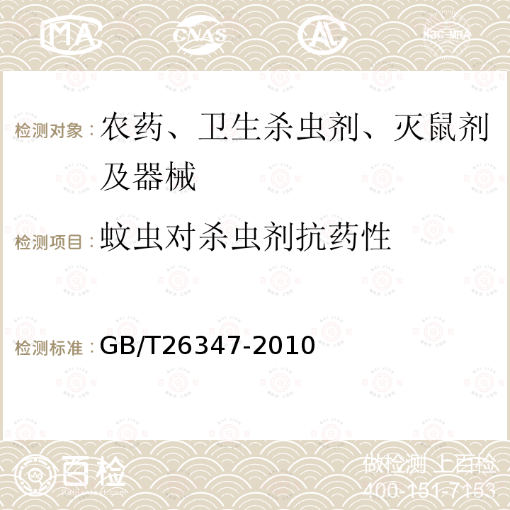 蚊虫对杀虫剂抗药性 蚊虫抗药性检测方法 生物测定法