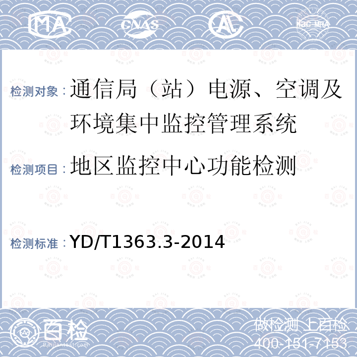 地区监控中心功能检测 通信局(站)电源、空调及环境集中监控管理系统 第3部分：前端智能设备协议