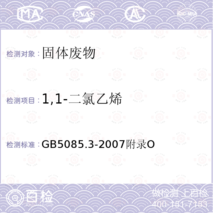 1,1-二氯乙烯 危险废物鉴别标准 浸出毒性鉴别 挥发性有机化合物的测定 气相色谱/质谱法