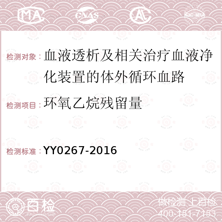 环氧乙烷残留量 血液透析及相关治疗血液净化装置的体外循环血路