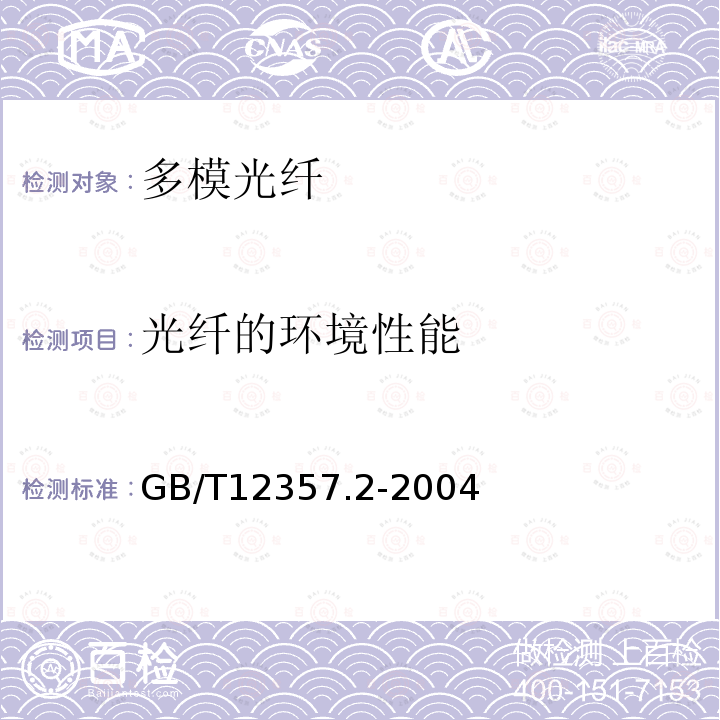 光纤的环境性能 通信用多模光纤第2部分：A2类多模光纤特性