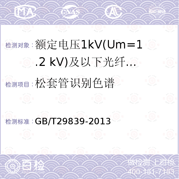 松套管识别色谱 额定电压1kV(Um=1.2 kV)及以下光纤复合低压电缆