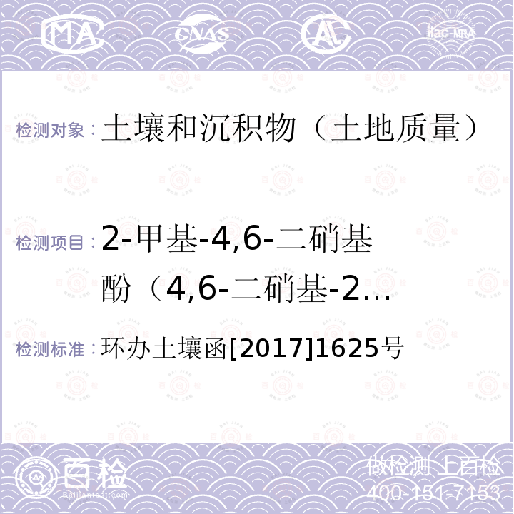 2-甲基-4,6-二硝基酚（4,6-二硝基-2-甲基苯酚） 全国土壤污染状况详查土壤样品分析测试方法技术规定 第二部分5酚类