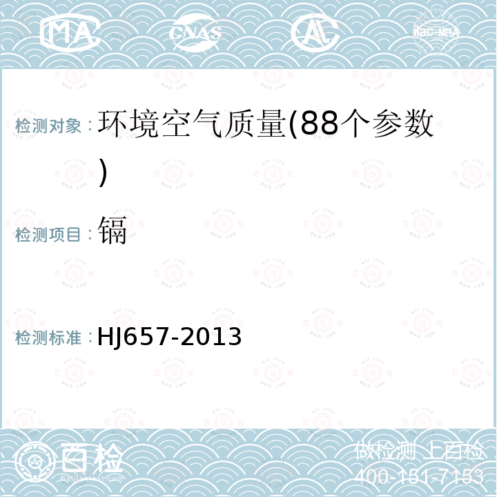 镉 空气和废气 颗粒物中铅等金属元素的测定　电感耦合等离子体质谱法