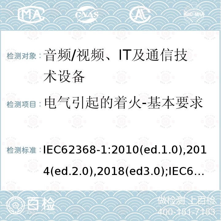 电气引起的着火-基本要求 音频/视频，信息和通信技术设备 - 第1部分：安全要求