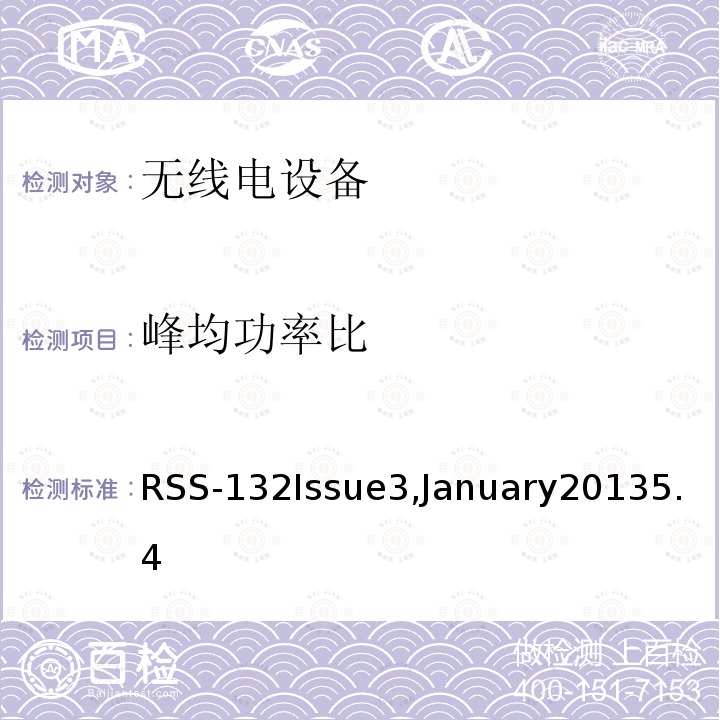 峰均功率比 在824-849兆赫和869-894兆赫波段工作的蜂窝电话系统