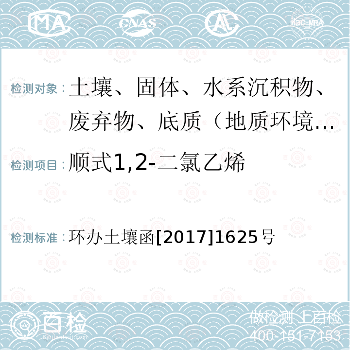 顺式1,2-二氯乙烯 全国土壤污染状况详查土壤样品分析测试方法技术规定 第二部分4挥发性有机物类