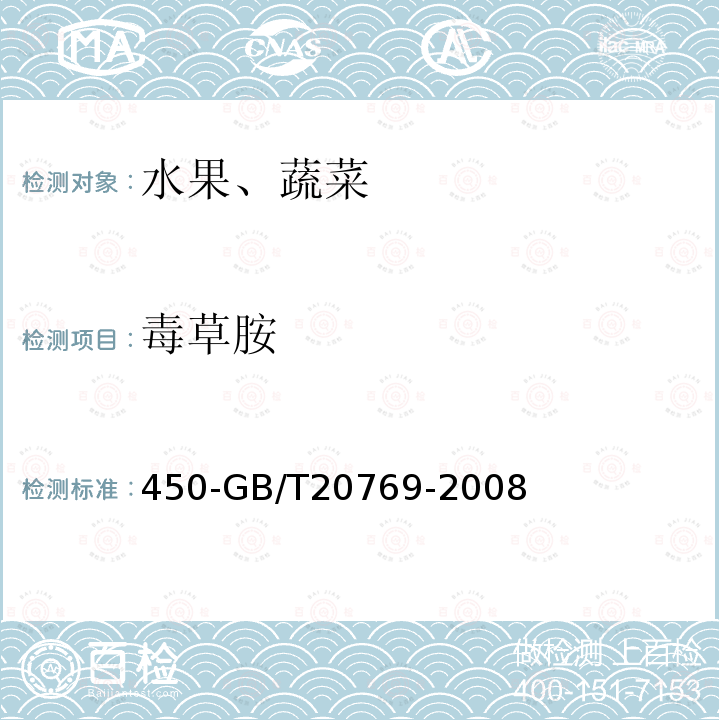 毒草胺 水果和蔬菜中种农药及相关化学品残留量的测定液相色谱串联质谱法