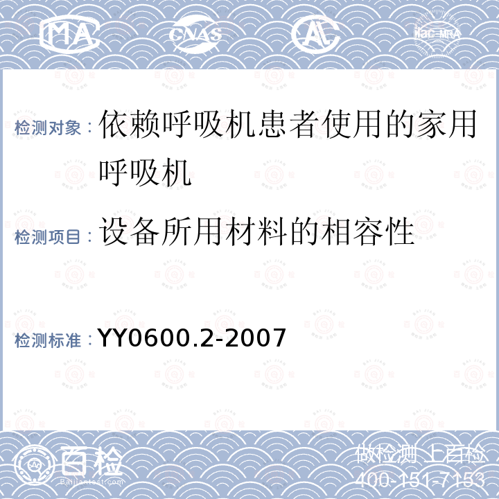 设备所用材料的相容性 医用呼吸机　基本安全和主要性能专用要求　第2部分:依赖呼吸机患者使用的家用呼吸机