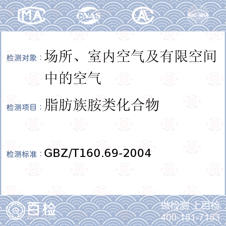 脂肪族胺类化合物 工作场所空气有毒物质测定 脂肪族胺类化合物