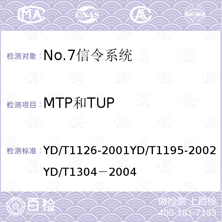 MTP和TUP No.7信令系统测试规范——信令连接控制部分（SCCP） 
 No.7信令系统测试规范——2Mbit/s高速信令链路 
 国内No.7信令方式测试方法--消息传递部分（MTP）和电话用户部分（TUP）