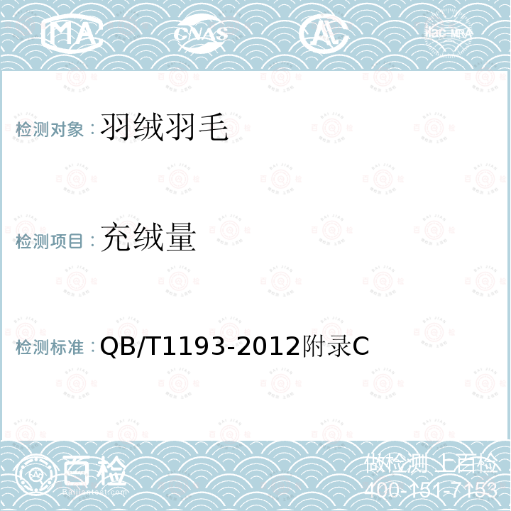 充絨量 羽絨羽毛被