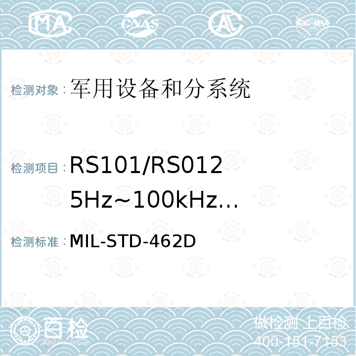 RS101/RS01
25Hz~100kHz
磁场辐射敏感度 电磁干扰特性测量