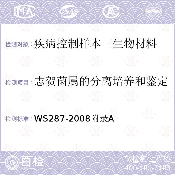 志贺菌属的分离培养和鉴定 细菌性和阿米巴性痢疾诊断标准