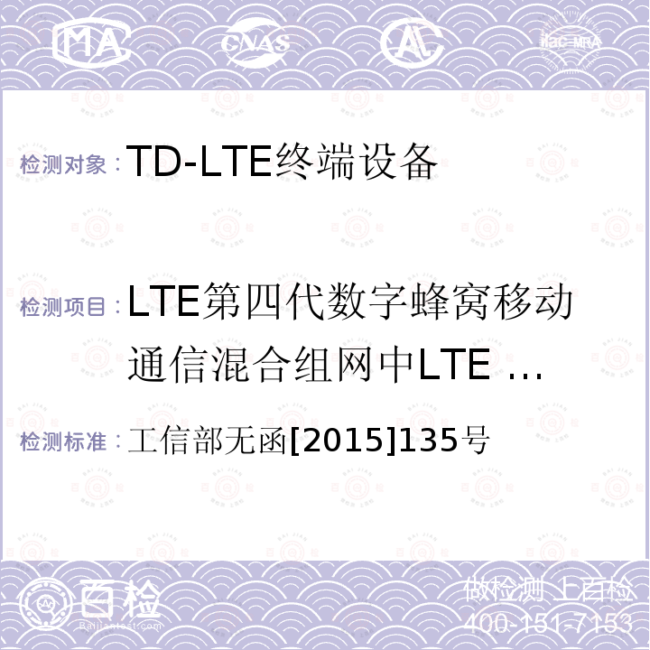 LTE第四代数字蜂窝移动通信混合组网中LTE FDD系统使用频率 工信部无函[2015]135号 工业和信息化部关于中国联合网络通信集团有限公司的批复