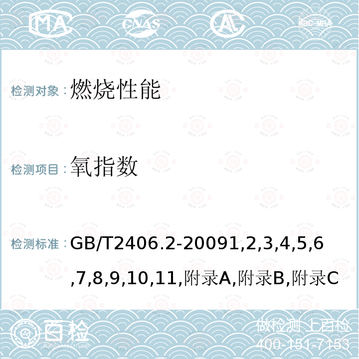 氧指数 塑料 用氧指数法测定燃烧行为