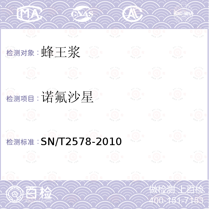 諾氟沙星 進出口蜂王漿中15種喹諾酮類藥物殘留量的檢測方法 液相色譜-質譜/質譜法