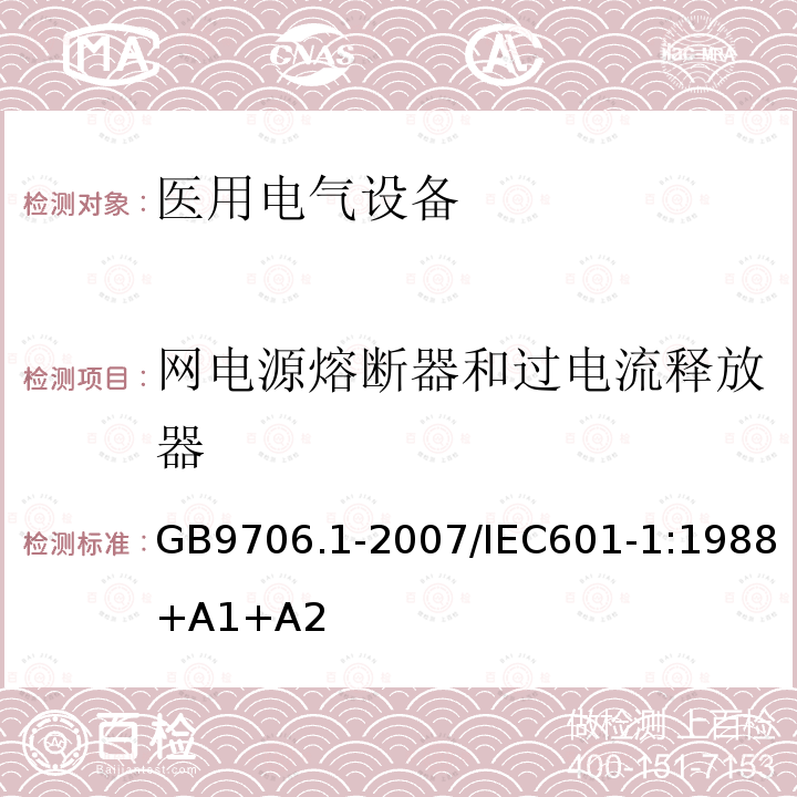 网电源熔断器和过电流释放器 医用电气设备 第1部分：安全通用要求