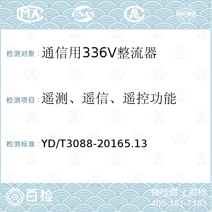 遙測、遙信、遙控功能 通信用336V整流器