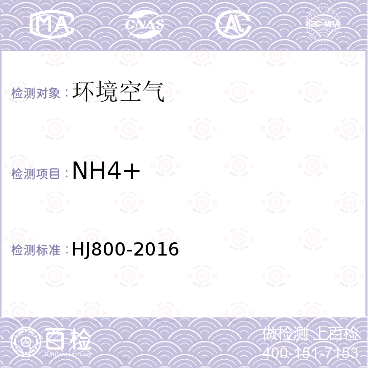 NH4+ 环境空气 颗粒物中水溶性阳离子（Li+、Na+、NH4+、K+、Ca2+、Mg2+）的测定 离子色谱法