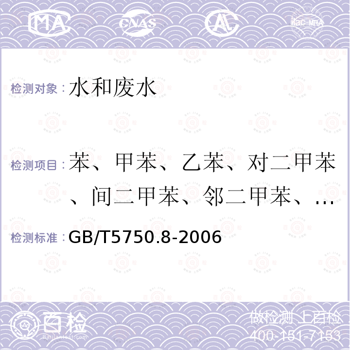 苯、甲苯、乙苯、对二甲苯、间二甲苯、邻二甲苯、苯乙烯、异丙苯 生活饮用水标准检验方法 有机物指标 苯 顶空-毛细管柱气相色谱法