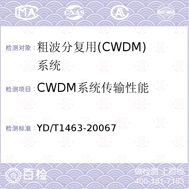 CWDM系统传输性能 粗波分复用(CWDM)系统测试方法