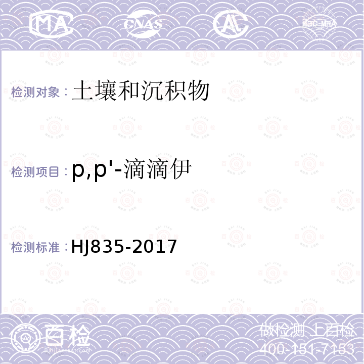 p,p'-滴滴伊 土壤和沉积物 有机氯农药的测定 气相色谱-质谱法