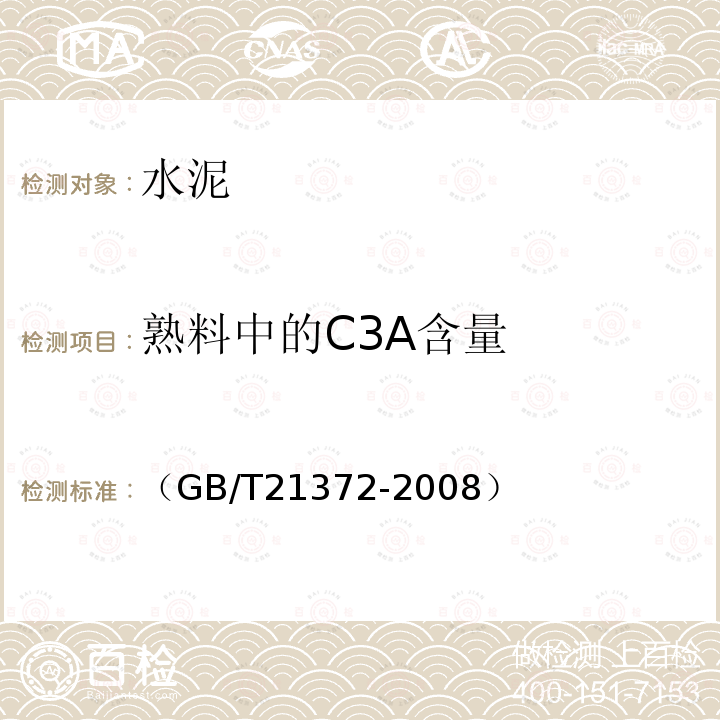 熟料中的C3A含量 硅酸盐水泥熟料