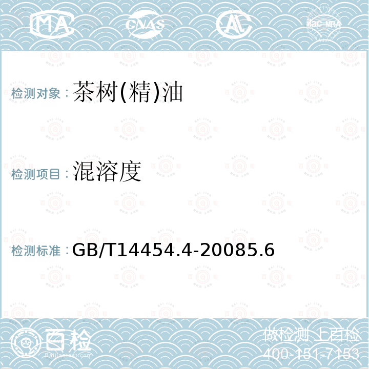 混溶度 香料 折光指數(shù)的測定